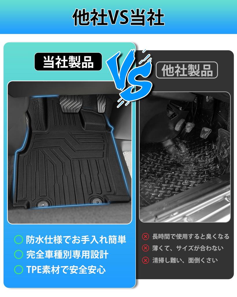 Cartist Koberce do auta, 3D strukturované tvarově přizpůsobené podlahové rohože, Vodotěsné, Materiál TPE, Antibakteriální,