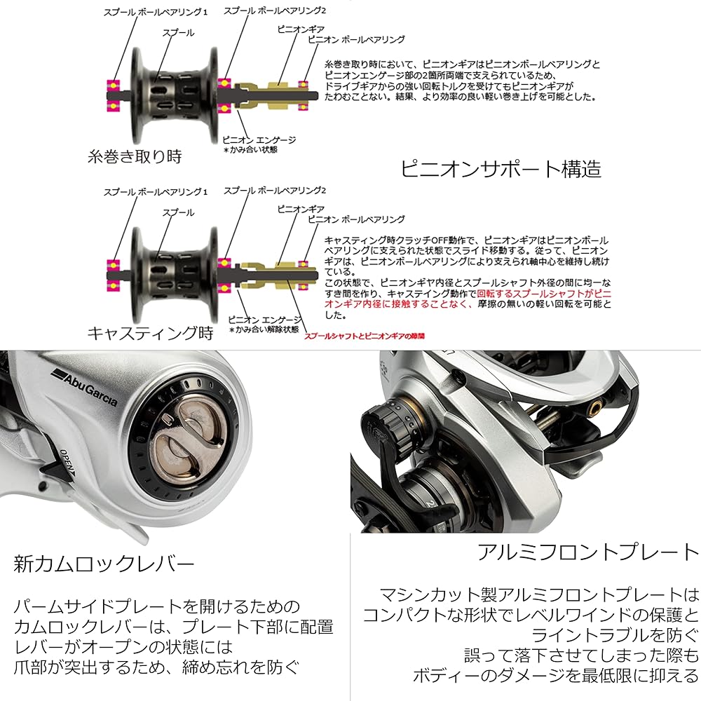 AbuGarcia Zenon MG7 Right Hand Baitcasting Reel Freshwater Use