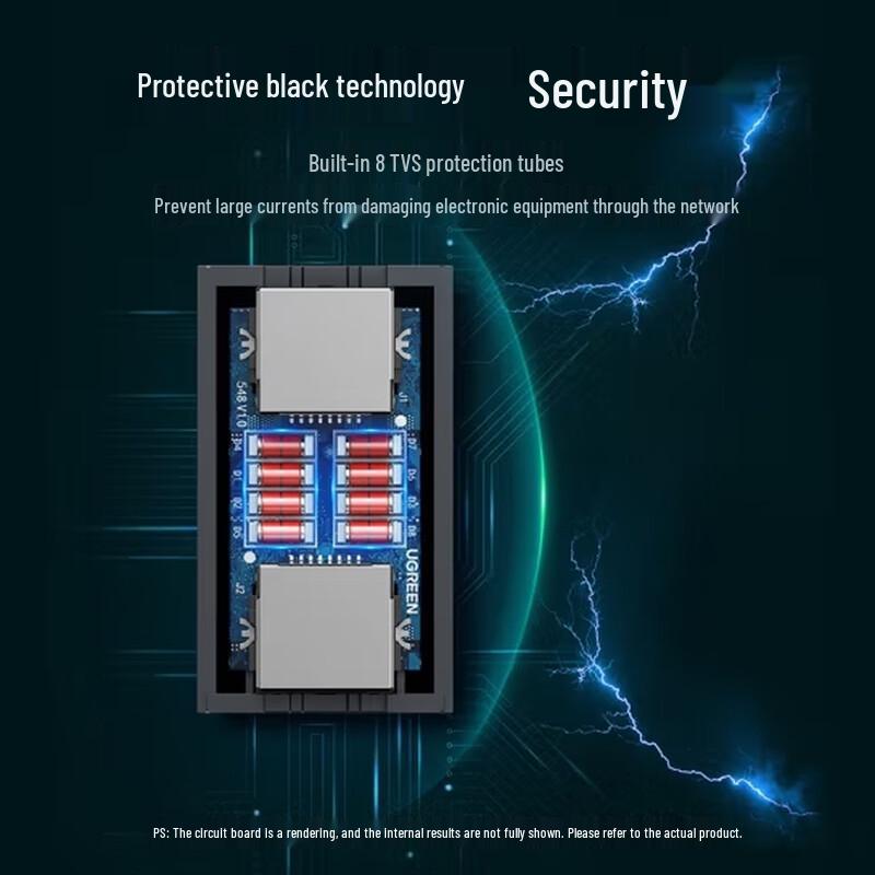 UGREEN NW116 Gigabit RJ45 Ethernet Coupler (4-Pack)