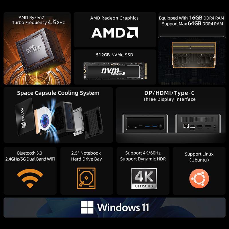 BMAX B5APRO Mini PC AMD Ryzen7 5825U/5700U 8 Cores Processor Up To 4.5GHz 16GB DDR4 RAM 512GB NVMe SSD 2.4/5GHz WiFi Bluetooth 5.0