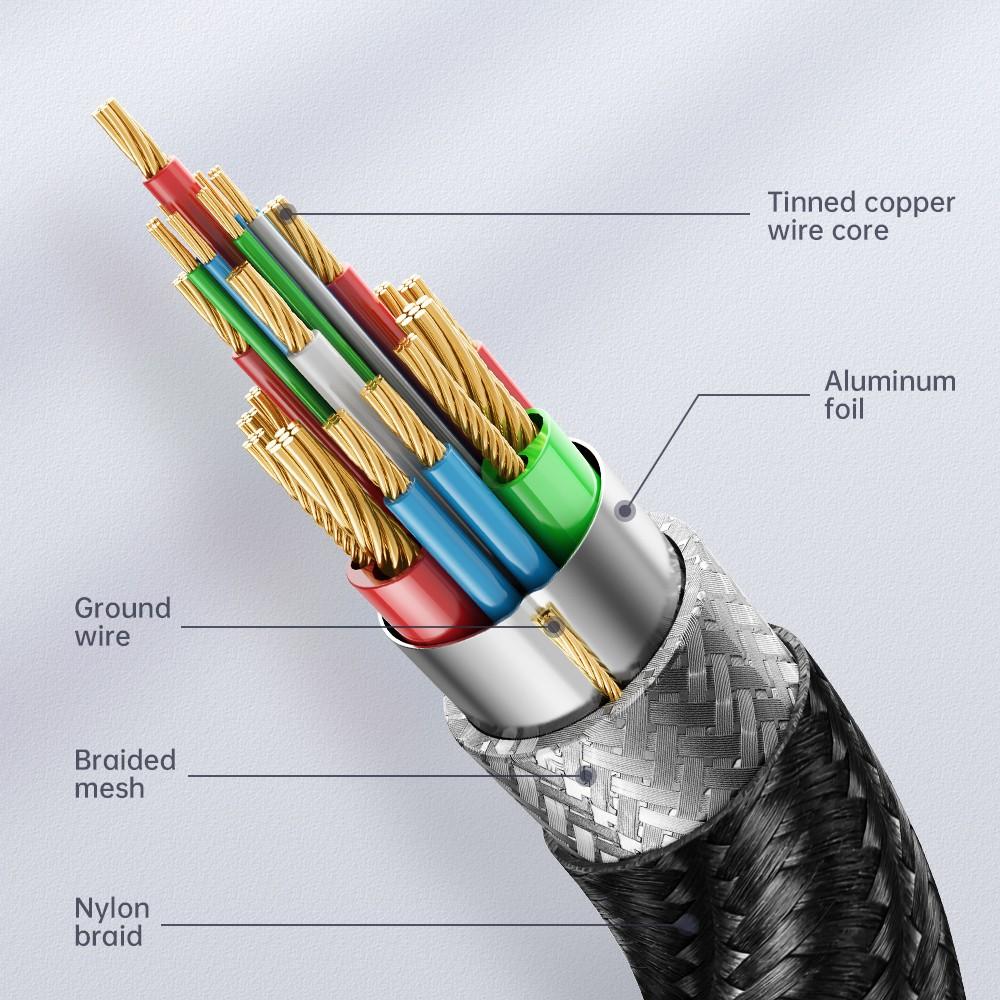 Mcdodo Mini Dp To Dp 4K Hdr Monitor Cable Black 2M Ca-8150
