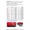 OEM Quality! Fuel Injection Pump Fits ZS195 ZS1100 ZS1105 Direct In-jection 4 Stroke Single Cylinder Water Cool Diesel Engine