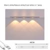 LED Ultra Thin Night Light Motion Sensor Wireless USB Under Cabinet Light For Kitchen Bedroom Wardrobe Staircase Indoor Lighting