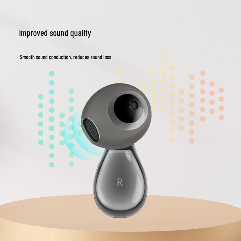 Masentek Silicone Earbud Tips for Huawei FreeBuds 5/6