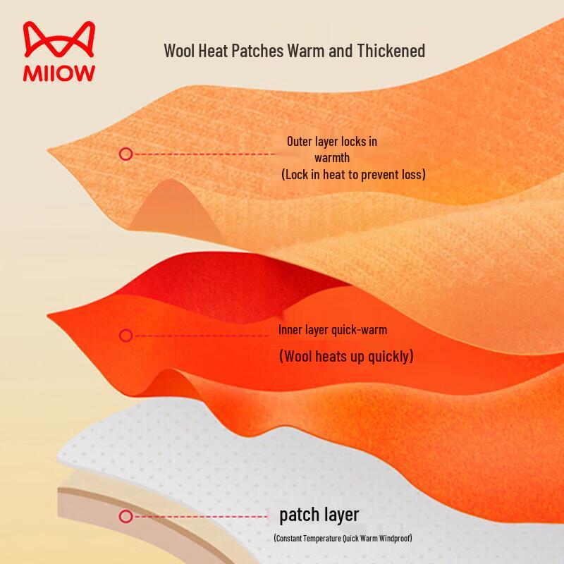 Mao Ren Men's Thickened Fleece-Lined Thermal Pants with Wool Knee Pads