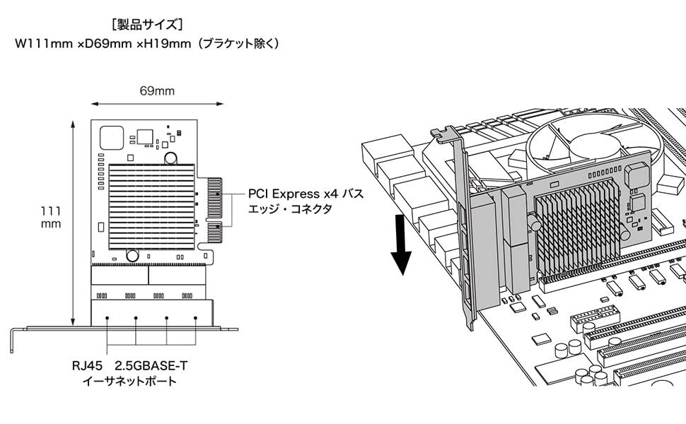 Planex PCIe bus compatible 2.5GBASE-T LAN 4-port adapter GPE-2500-4T