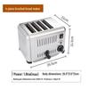 Aparate de bucătărie – Toaster