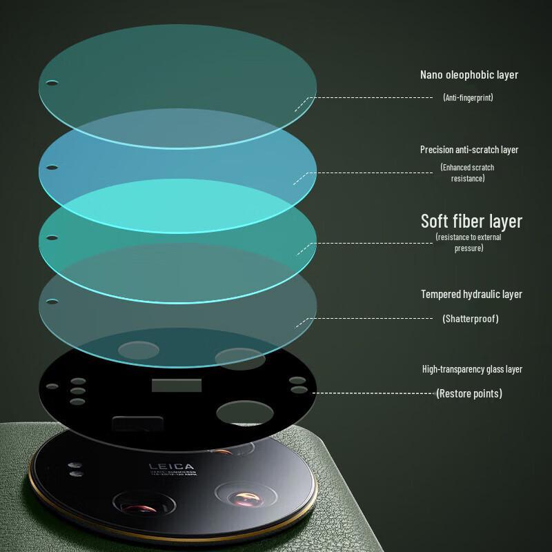 Xiaomi 13 Ultra Tempered Glass Camera Lens Protector