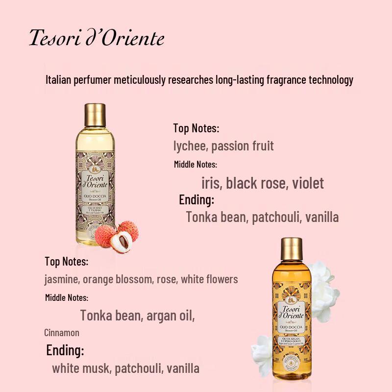 Tesori D'oriente Softening Aromatic Bath Oil