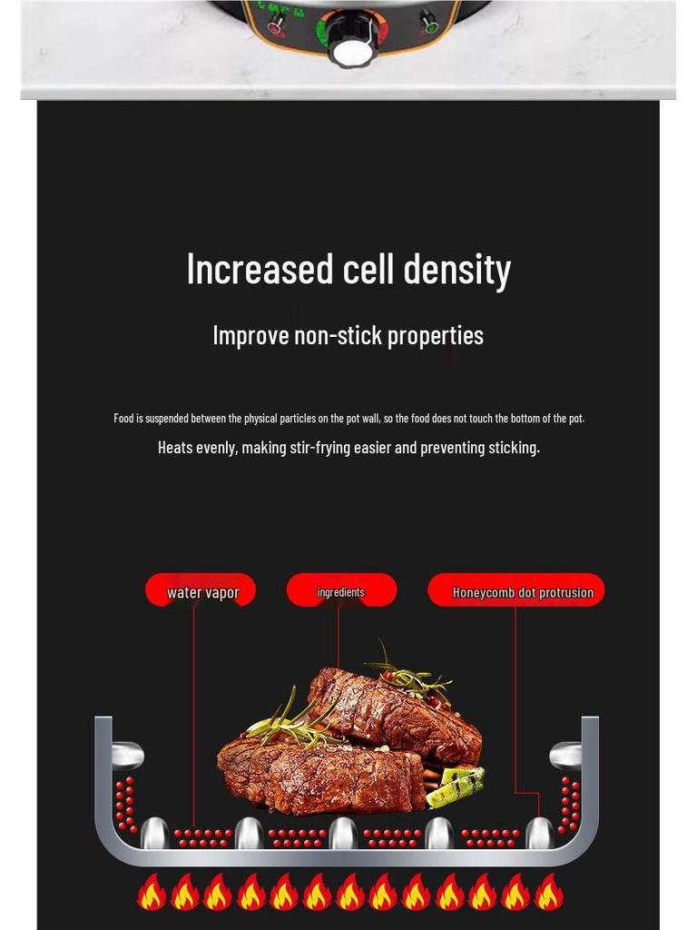 Multipurpose Non-Stick Stainless Steel Electric Pancake and Frying Pan