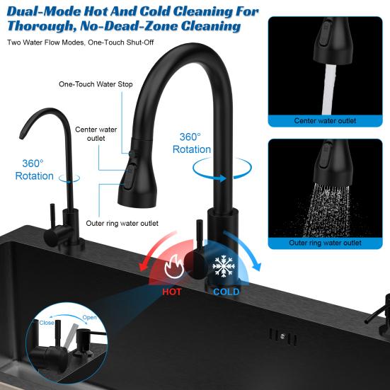 Black Kitchen Sink, Embedded/Top Mounted Stainless Steel Workbench Sink with Cutting Board & Drainage Basket, Single Bowl Sink with Accessories (31.5