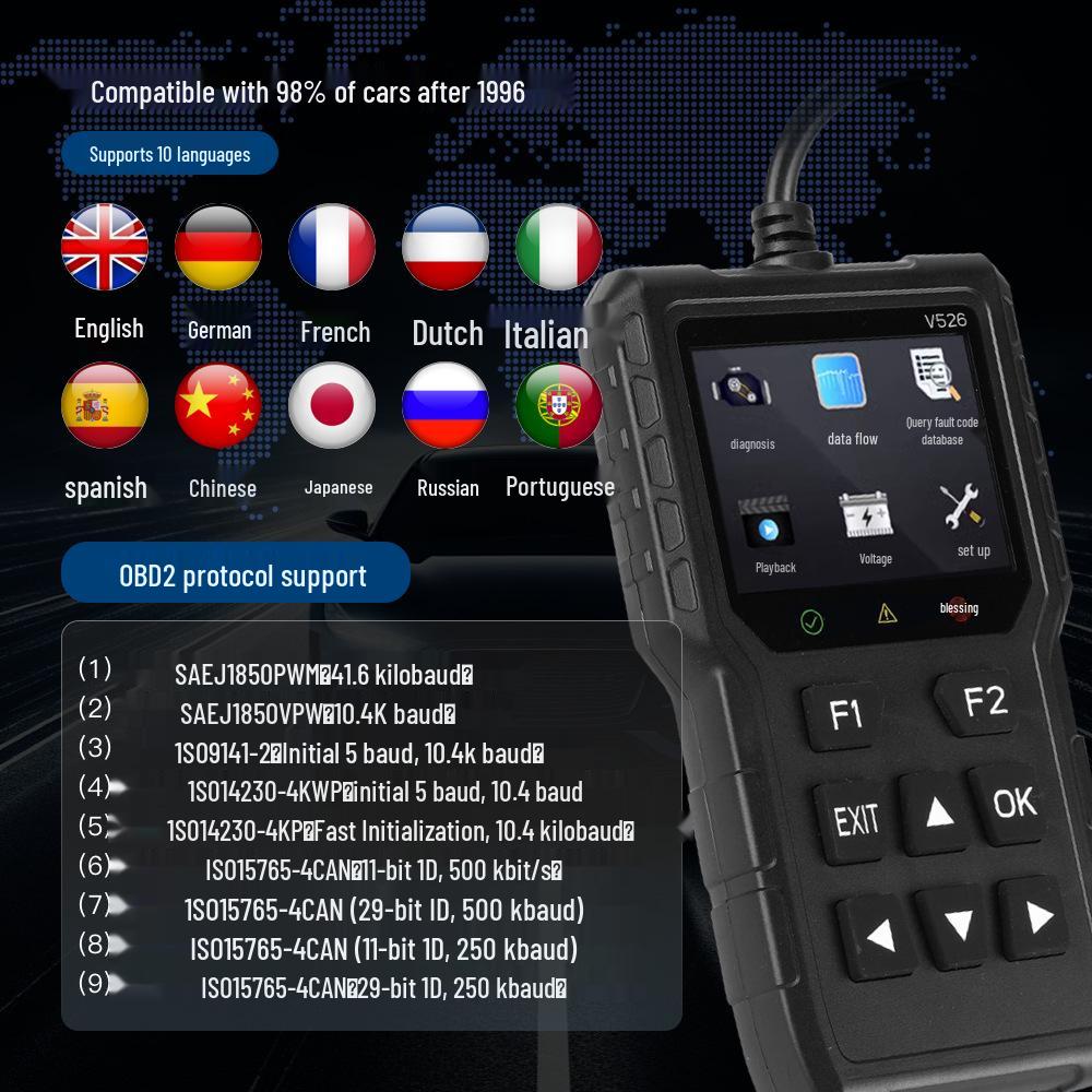 2025 Enhanced OBD2 Car Fault Diagnostic Tool & Light Reset Decoder