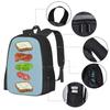 Blt Perfection Blueprint Tm Hot Sale Schoolbag Backpack Fashion Bags Burger Blt Blueprint Technical Science Engineering Food