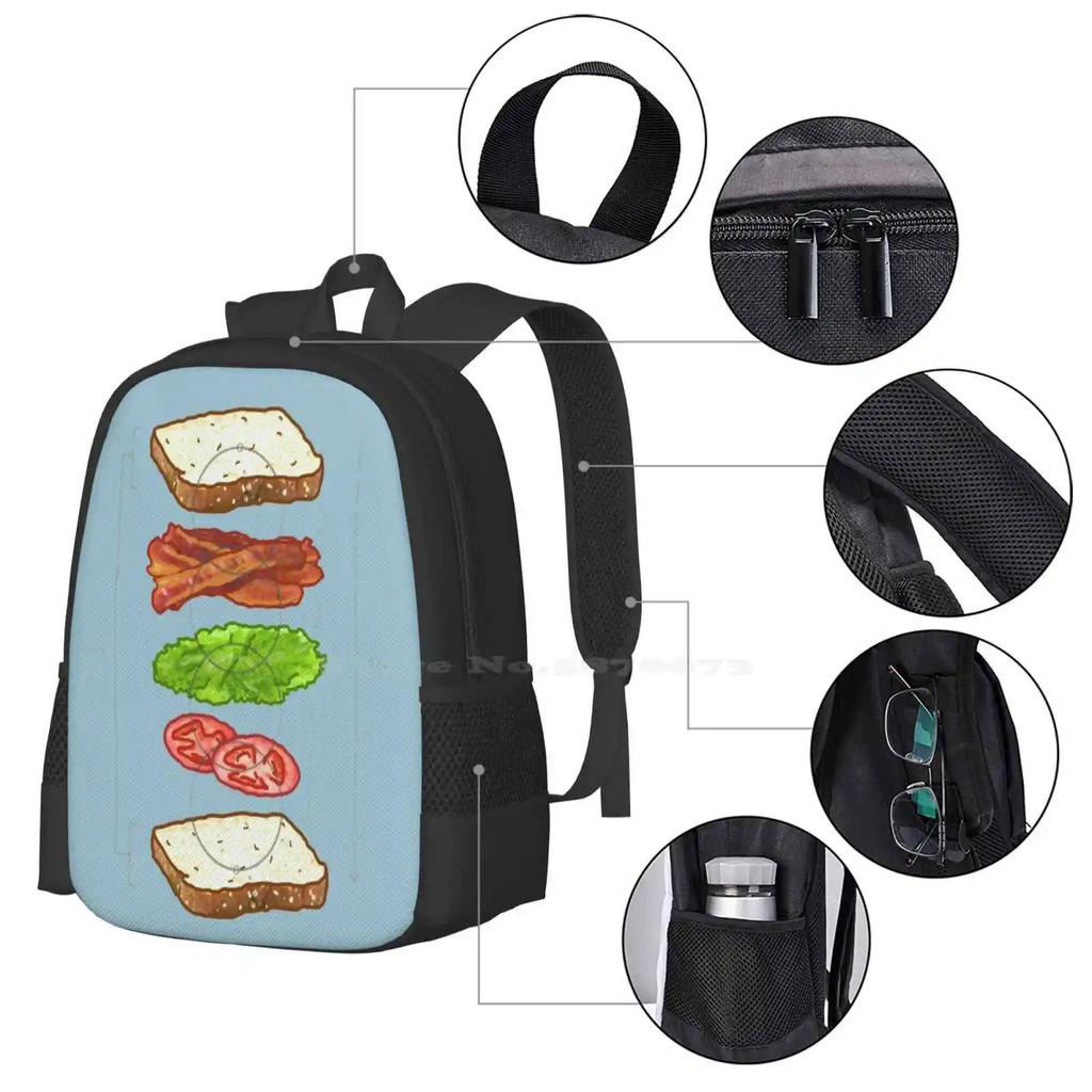 Blt Perfection Blueprint Tm Hot Sale Schoolbag Backpack Fashion Bags Burger Blt Blueprint Technical Science Engineering Food