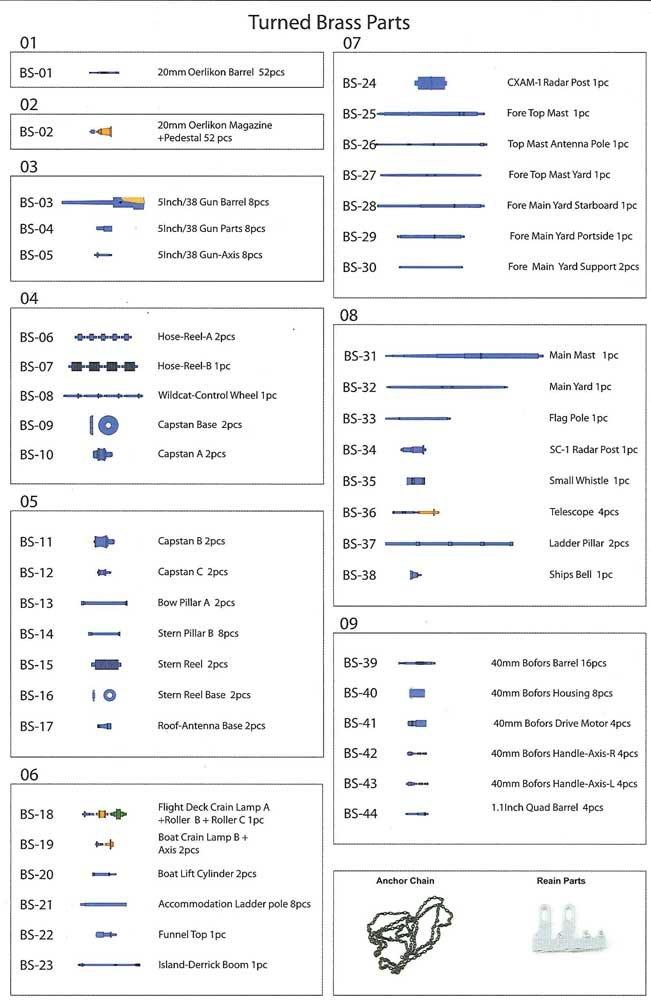 Infinimodel scale detail set for the US Navy aircraft carrier Enterprise featuring etching and brass lathe parts for ME plastic models 1/350 (1942),