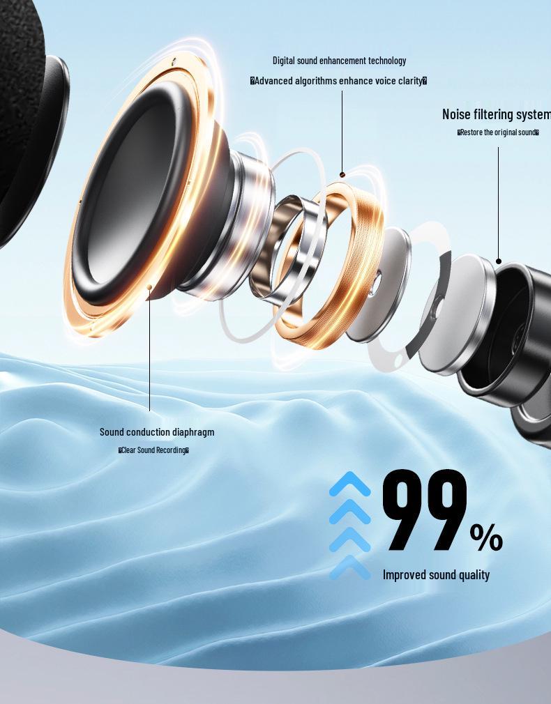 M1 Clip-on Wireless Bluetooth Earphones with Digital Display and Long Battery Life for Sports, Business, and More