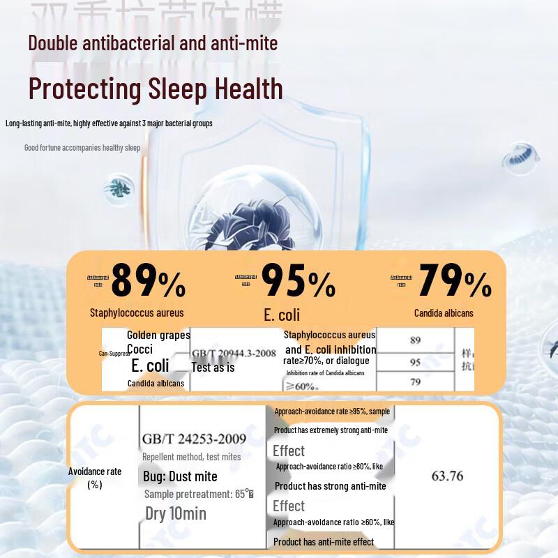 Hengyuanxiang Anti-bacterial Anti-mite Skin-friendly Soy Fiber Quilt