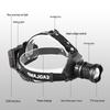 Lishi High-Intensity Rechargeable LED Headlamp with Power Display & Zoom
