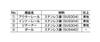 Sugatsune Industrial All Stainless Steel Slide Rail SNS27D, 1 Piece (One Side) SNS27D-35