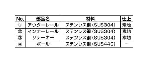 Sugatsune Industrial All Stainless Steel Slide Rail SNS27D, 1 Piece (One Side) SNS27D-35
