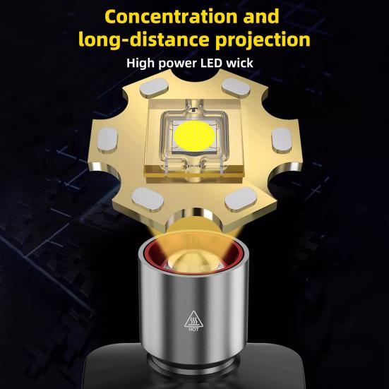 Outdoor Headlamp Telescopic Zoom USB Rechargeable 4 Modes Adjustable Waterproof Super Bright Lightweight