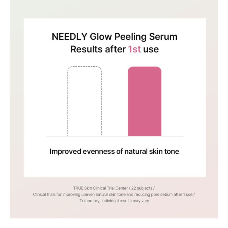 NEEDLY - Glow Peeling Serum