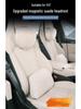 Xiaomi YU7 Car Interior Set: Magnetic Headrest, Lumbar Support, Hidden Neck Protector, Seat Cushion, Pillow.