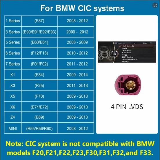 ANYFAR Wireless CarPlay Android AUTO For BMW NBT CIC System For BMW 5 Series F10 F11 2011-2017 NBT CIC Systems Support Phase Airplay