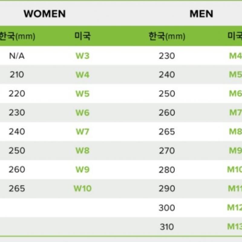 Crocs 203591 10m Classic Lined Clogs