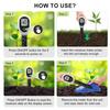 0-99% Soil Moisture Meter LCD Accurate Moisture Detector For Agriculture Garden Lawns Greenhouse Potted Plants