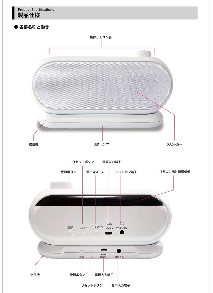 SaiEL Handheld Speaker with Remote Simply place it on the transmitter for easy Features narration Listen to TV audio at your Easily change channels
