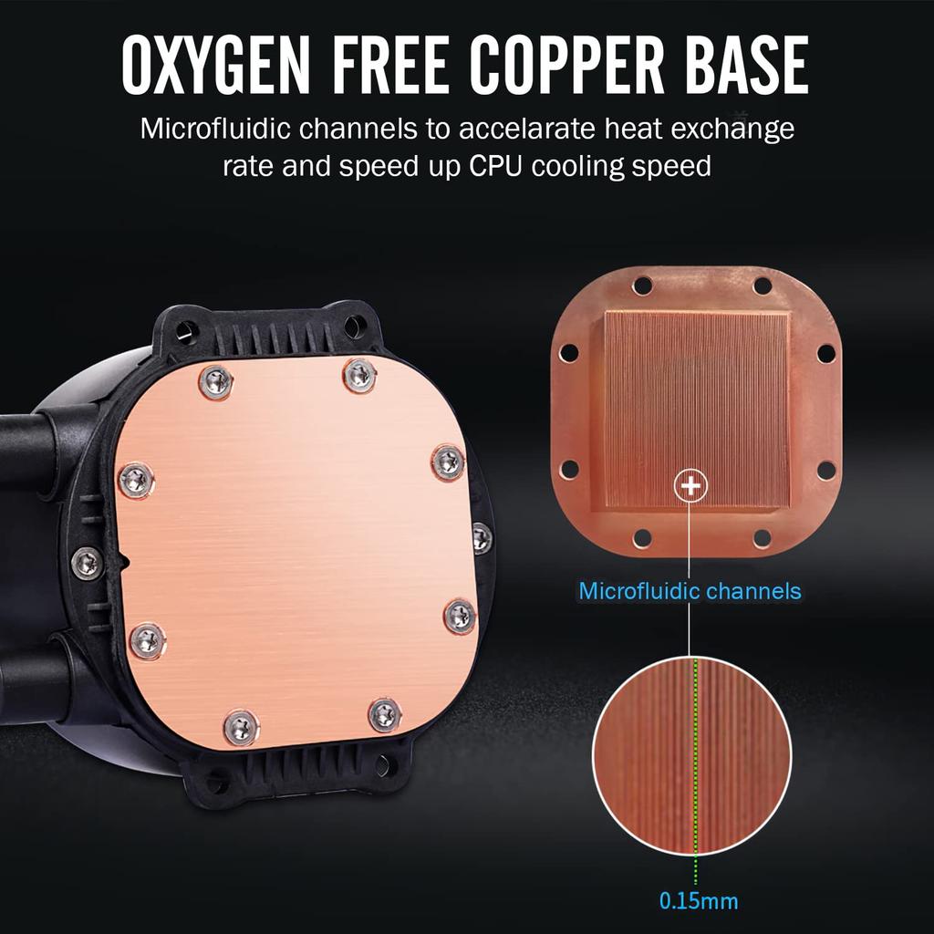 Dracaena AIO CPU Color Control 360m Quiet ARGB PWM Fan Under Compatible with AMD LGA High Flow Black Cooler, Remote, Radiator, 27DBA, AM5/AM4-Intel