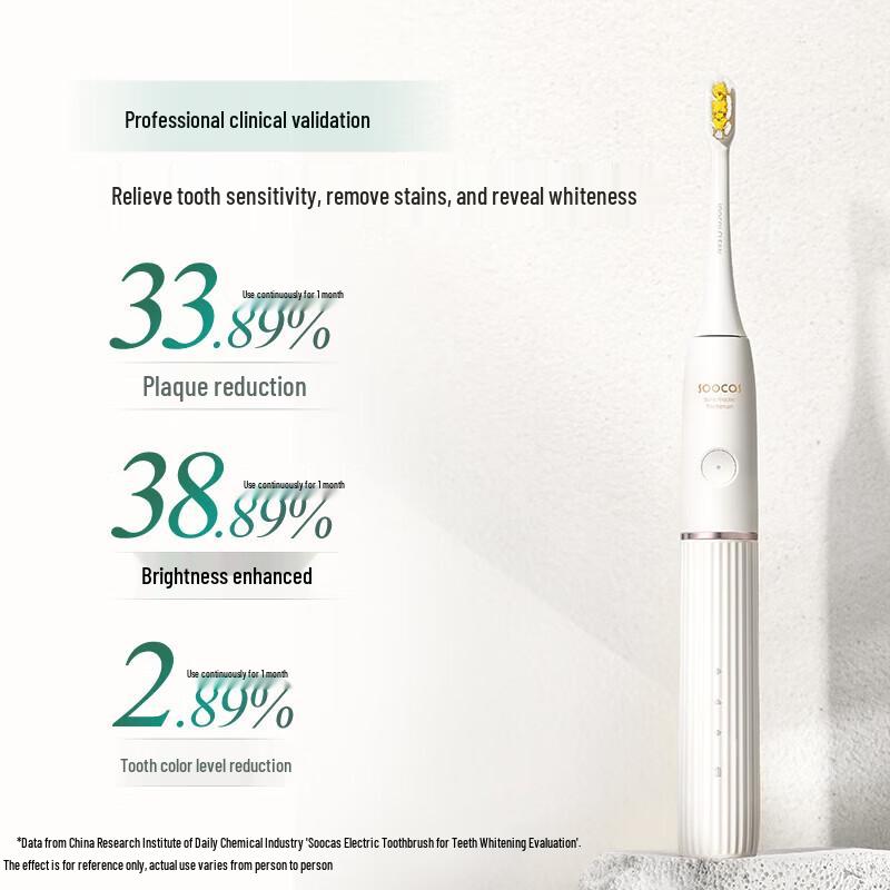 Soocas D2 Schallzahnbürste mit UV-Sterilisation