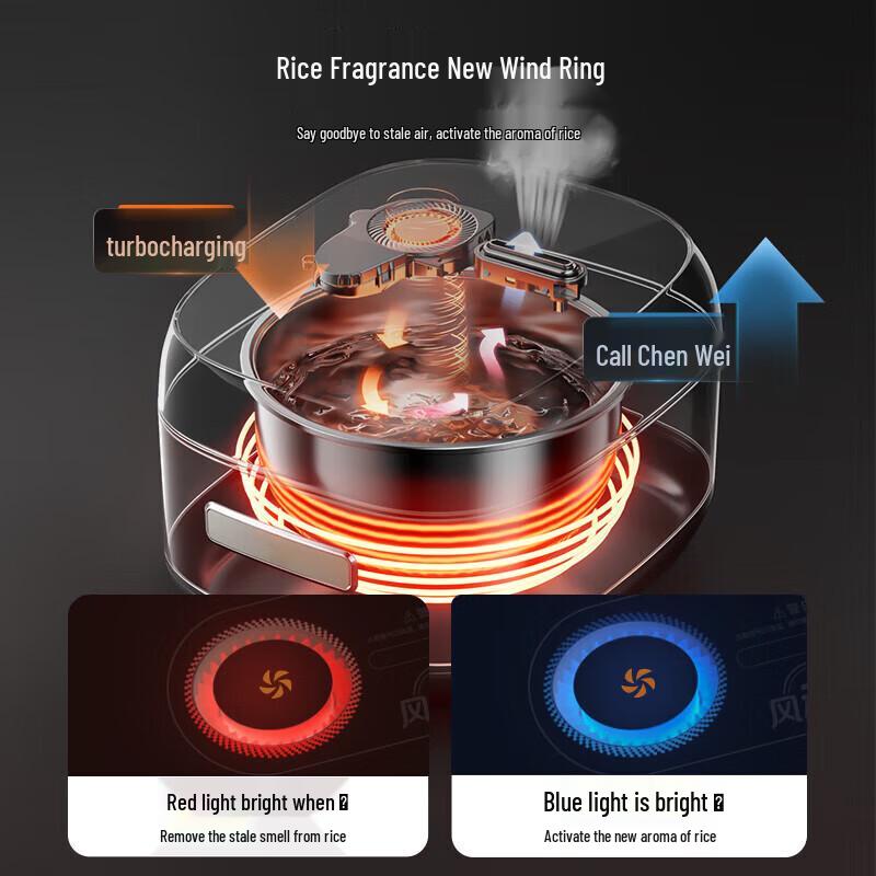 Midea 4L IH Rice Cooker with 0-Coating 316L Stainless Steel Pot CN Plug (adapter Included)