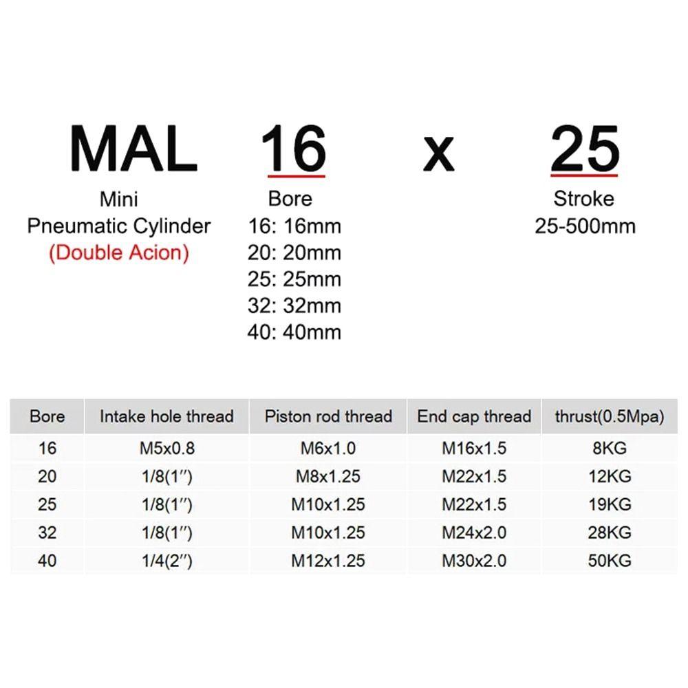 1Pcs 16/20/25/32/40mm Cylind Bore Pneumatic Air Cylinder Double Compressed 25/50/75/100mm Strok MAL Cylinder Aluminum Alloy