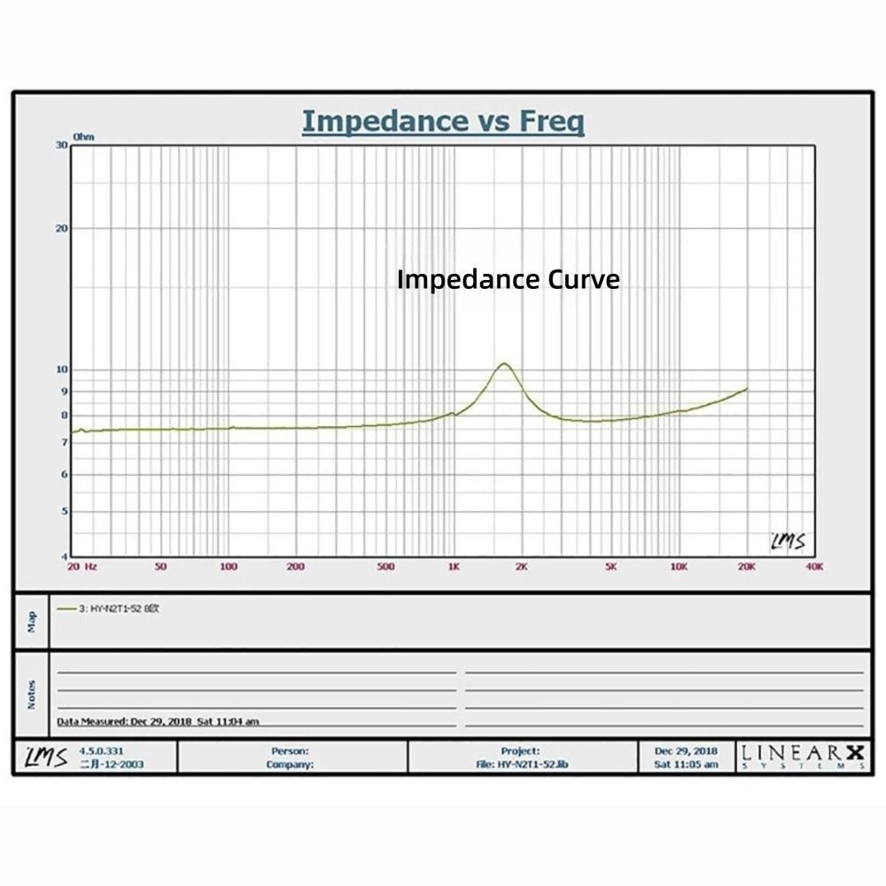 New Round Audio Speaker 4 Ohm/8 Ohm 10W-20W Tweeter Speakers 52MM Bluetooth Hifi Loudspeaker