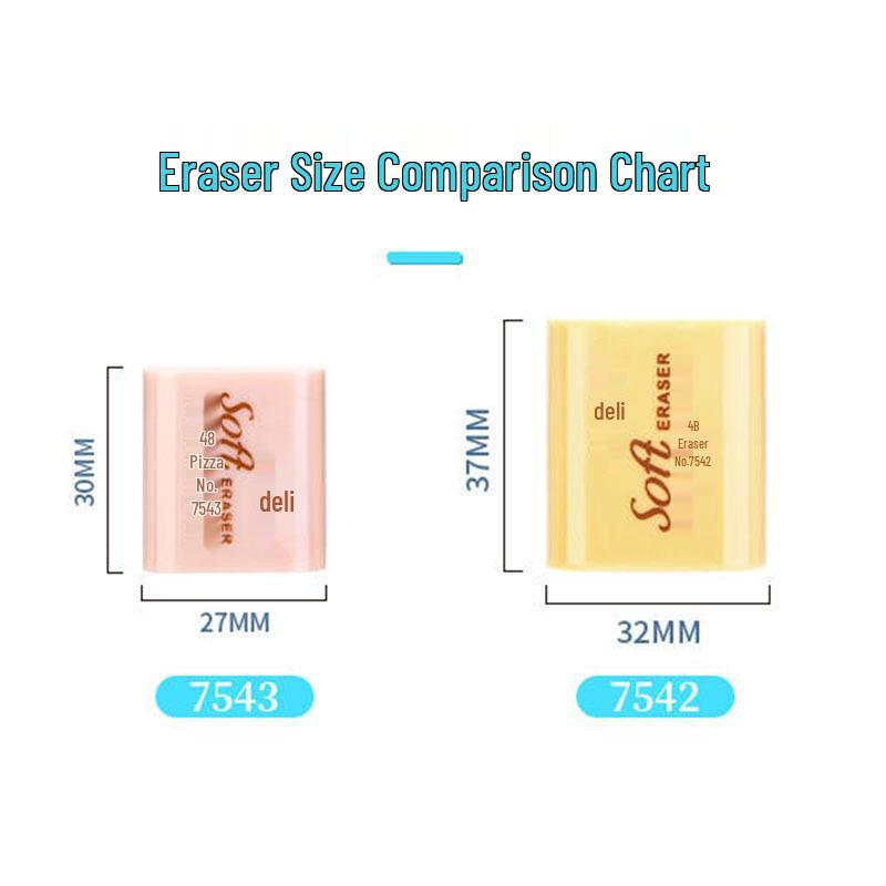 

Deli 4B Eraser for Students & Art Exams (Models 7542/7543) Model 7543 (1 Eraser)
