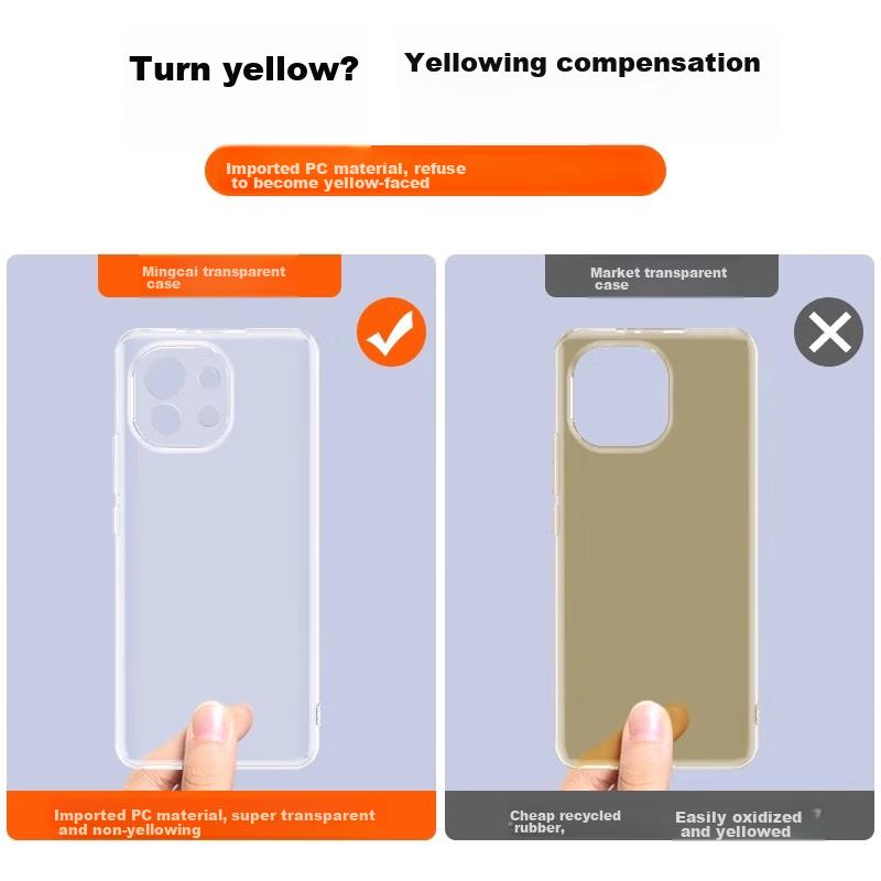 Kelleia Xiaomi 11 Phone Case, Xiaomi 11 Protective Cover, Full Protection Shockproof TPU Soft Case/Protective Cover, Transparent, 6.81 Inches