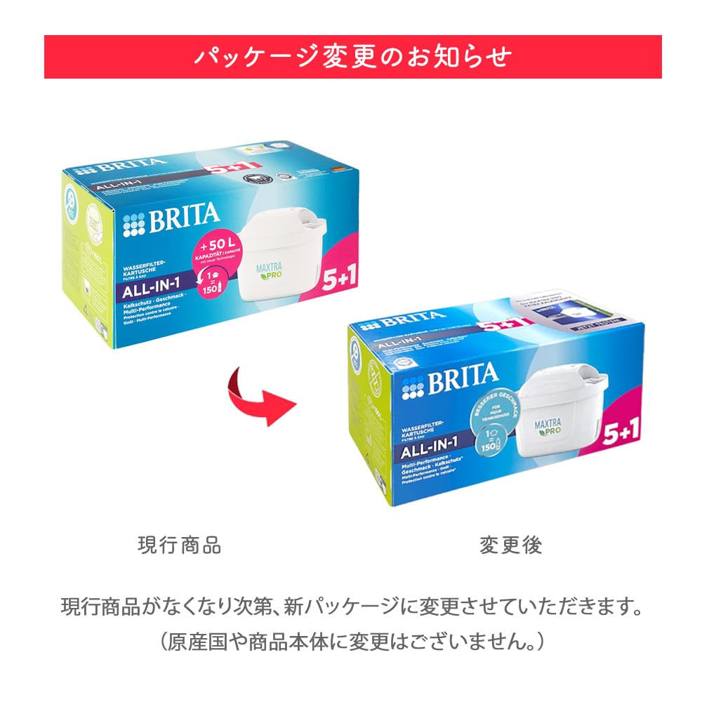 BRITA MAXTRA PRO Replacement Cartridges (6-Pack) - Authentic, Simple Packaging, Filter Cartridges for Pots [Parallel Import]