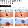 ReFa FINE BUBBLE DIA 120mm Head Size Facial Cleansing Device