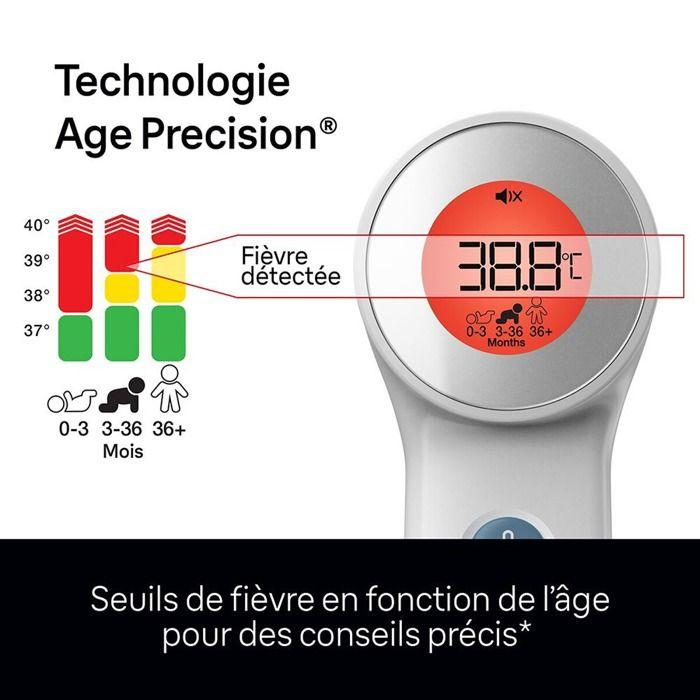 Braun Contactless Forehead Thermometer Age Precision BNT400
