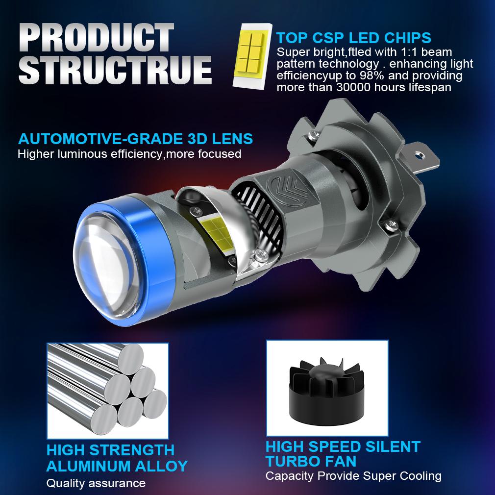 2 Stück H7 LED-Projektorlinsen-Scheinwerferlampen 1:1 LED-Projektor, kabelloses Mini-Objektiv, 20000 lm, 50 W, Auto-Plug & Play, Turbo-Lampe, 6000 K, Weiß, LHD
