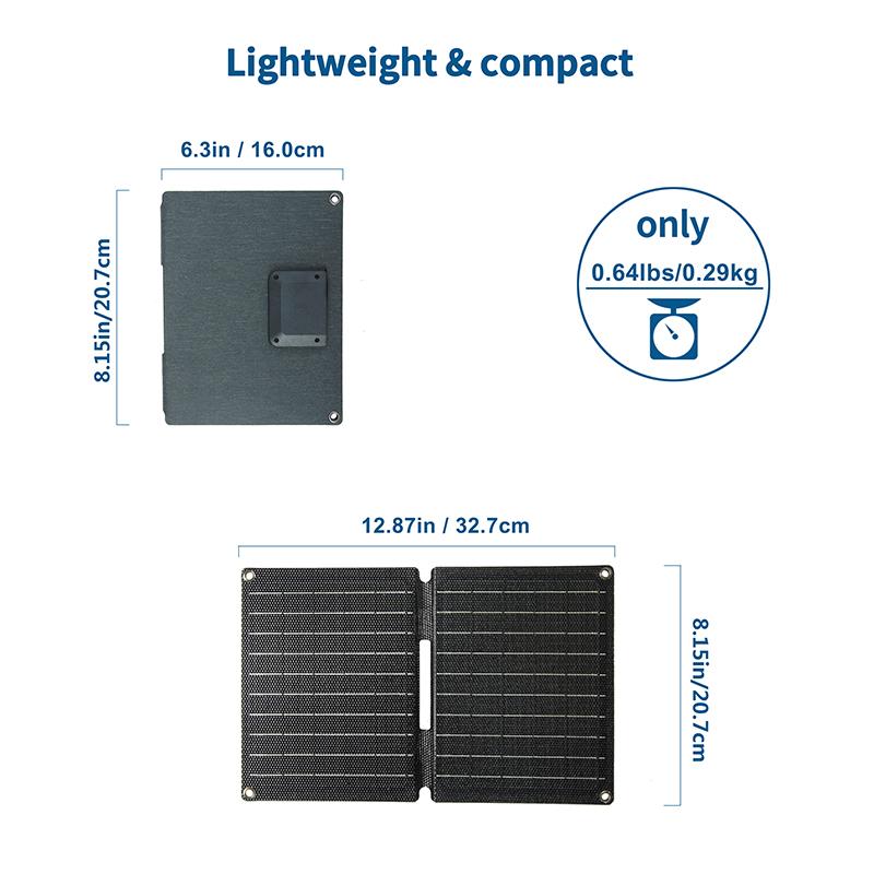 10W 5V ETFE Mono Solar Charger 23% High Efficiency with Intelligent Folding Type C & USB Port for Outdoor Use