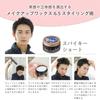 Loretta Makeup Wax 6.5 (65g x 1)