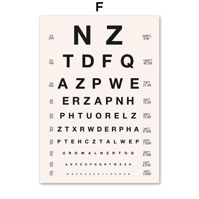 Visual Acuity Eye Exam Chart Posters and Prints Vision Test Tables Canvas Painting Classroom Study Wall Art Picture Decor Cuadro