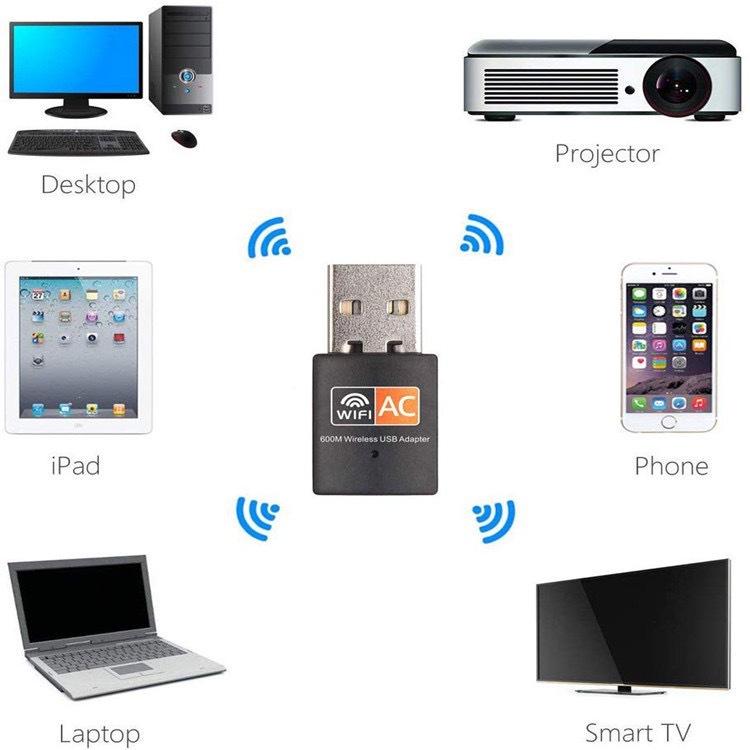 5G Dual-Band USB Wireless Network Card: External WiFi Receiver for Desktop & Laptop