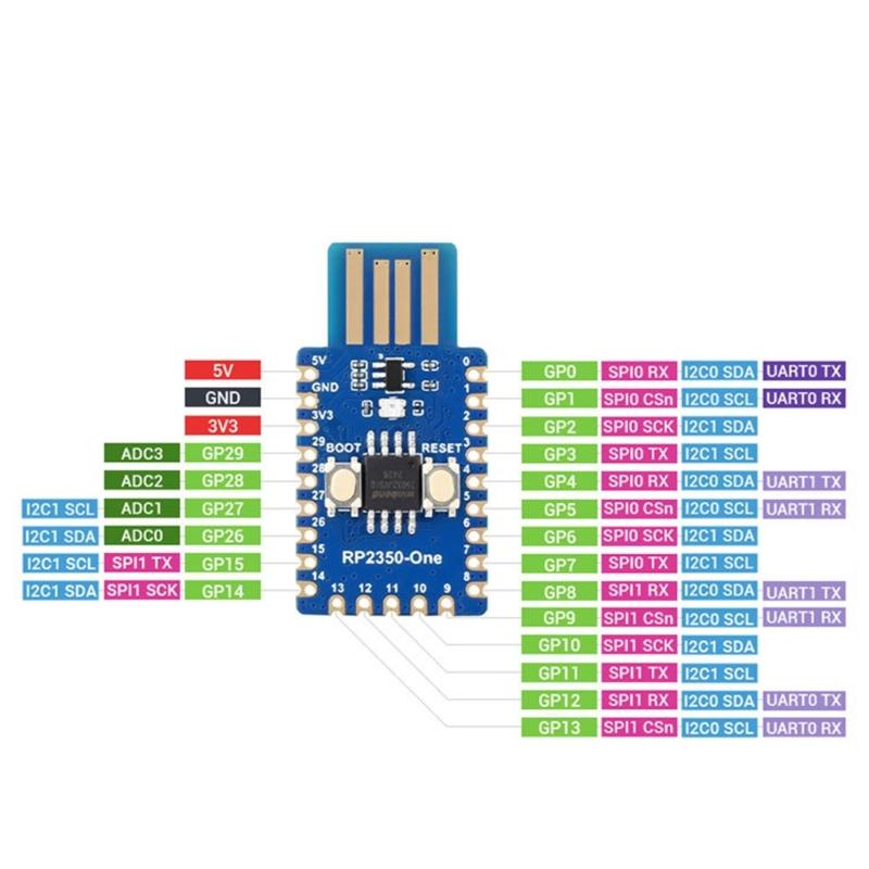 RP2350 One Microcontroller Module USB Storage Programming 29 GPIO Pins PWM ADC Support