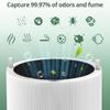 Air Purification HEPA Composite Carbon Filter Spare Part Replacement Easy Installation for 211i Air Purification Accesso