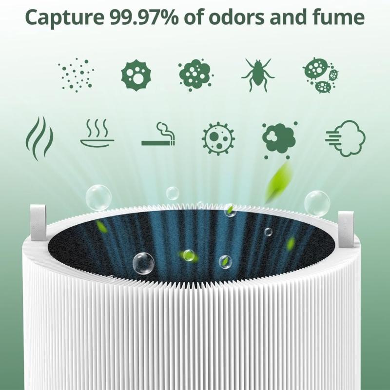 Air Purification HEPA Composite Carbon Filter Spare Part Replacement Easy Installation for 211i Air Purification Accesso
