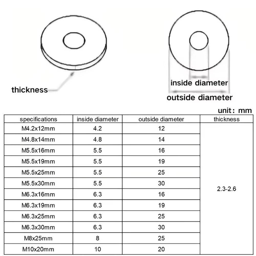 1 Satz 304 Edelstahl EPDM-kaschierte Dichtungsscheiben für selbstbohrende Schrauben Dachbau